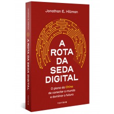 A Rota da Seda Digital