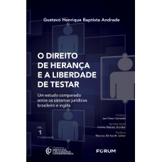 O Direito de Herança e a Liberdade de Testar