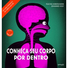 Conheça Seu Corpo por Dentro