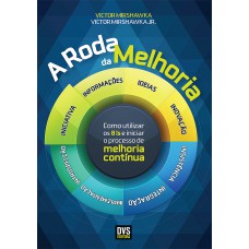 A Roda da Melhoria