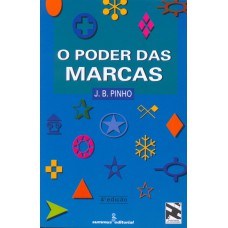 O poder das marcas