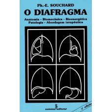 O diafragma