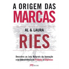 A origem das marcas