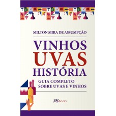 Vinhos uvas história