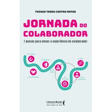 Jornada do colaborador