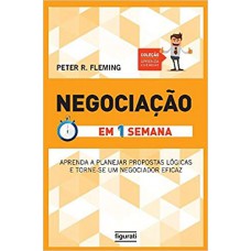 Negociação em Uma Semana