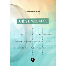 Anéis e módulos