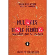 Mulheres e a tabela periódica: caminhos que se cruzam