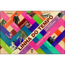 Linha do tempo