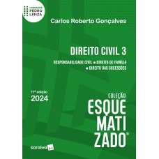 Direito Civil Esquematizado® - Responsabilidade Civil - Direito de Família - Direito das Sucessões - 11ª edição 2024