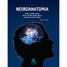 Neuroanatomia