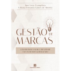 Gestão de Marcas