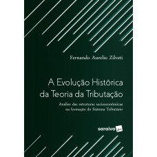 A evolução histórica da teoria da tributação