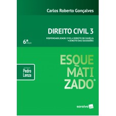 Direito Civil esquematizado® : Responsabilidade civil : Direito de família : Direito das sucessões - 6ª edição de 2019