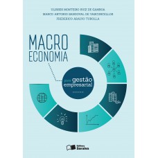 Macroeconomia para gestão empresarial