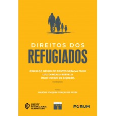 Direitos dos Refugiados