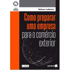 Como preparar uma empresa para o comércio exterior