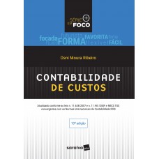 Contabilidade de custos