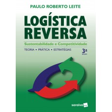 Logística reversa