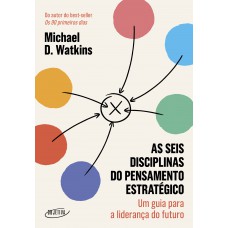 As seis disciplinas do pensamento estratégico