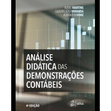 Análise Didática das Demonstrações Contábeis