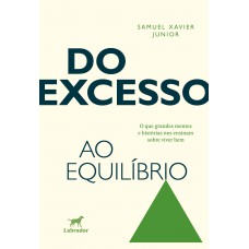 Do excesso ao equílibrio