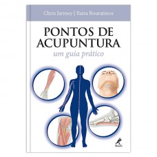 Pontos de acupuntura