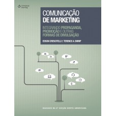 Comunicação de marketing