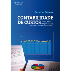 Contabilidade de custos