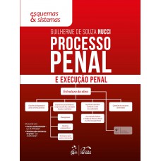 Processo Penal e Execução Penal - Esquemas & Sistemas - 9ª Edição 2025