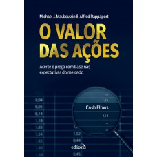 O valor das ações: Acerte o preço com base nas expectativas do mercado