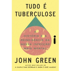 Tudo é tuberculose