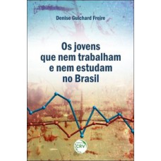 Os jovens que nem trabalham e nem estudam no Brasil