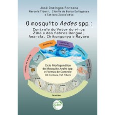 O mosquito aedes spp.