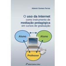 O uso da internet como instrumento de mediação pedagógica em cursos de graduação