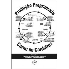 Produção programada - Carne de cordeiros