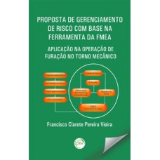 Proposta de gerenciamento de risco com base na ferramenta da FMEA