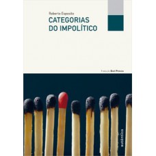 Categorias do impolítico