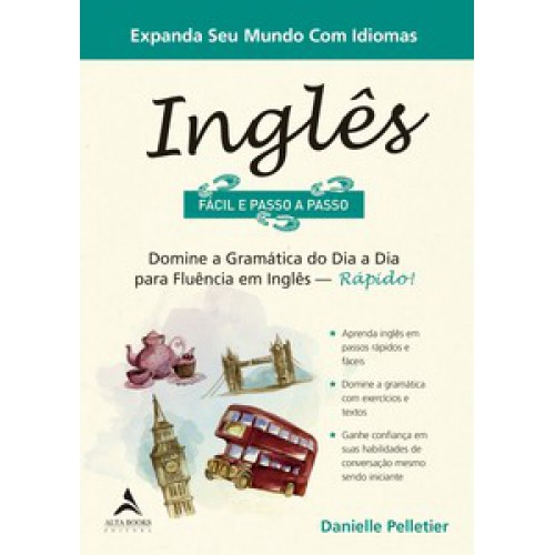 Aula de conversação em inglês, Exercícios Inglês