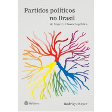 Partidos políticos no Brasil: