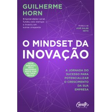 O mindset da inovação