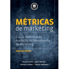 Métricas de Marketing