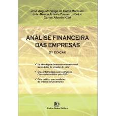 Análise financeira das empresas