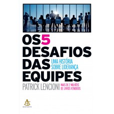 Os 5 desafios das equipes