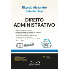 Direito Administrativo