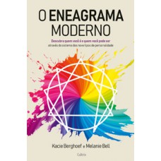 Eneagrama moderno