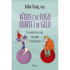 Vênus é de fogo, Marte é de gelo