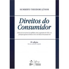 Direitos do Consumidor